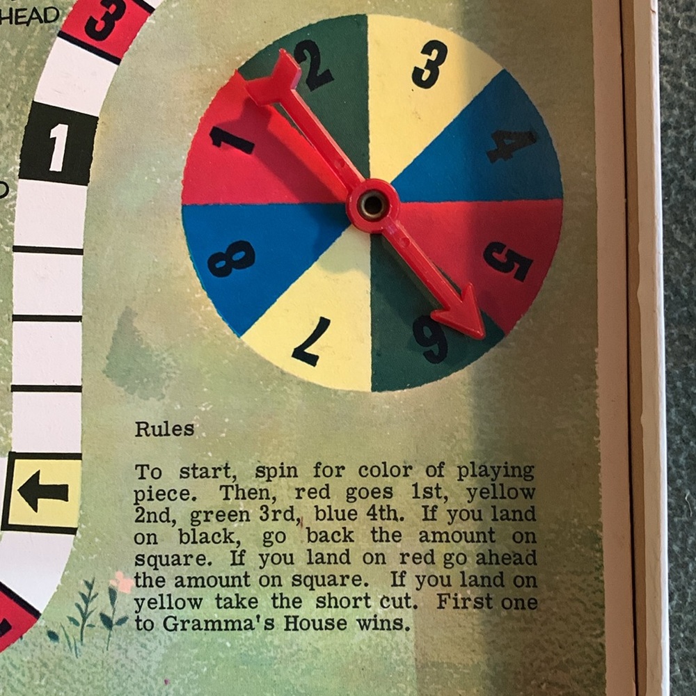 Vintage Cadaco “To Grandmothers House We Go” board game.  All pieces there. - Picture 7 of 7